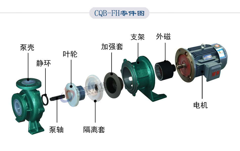 CQB-FH磁力泵零部件